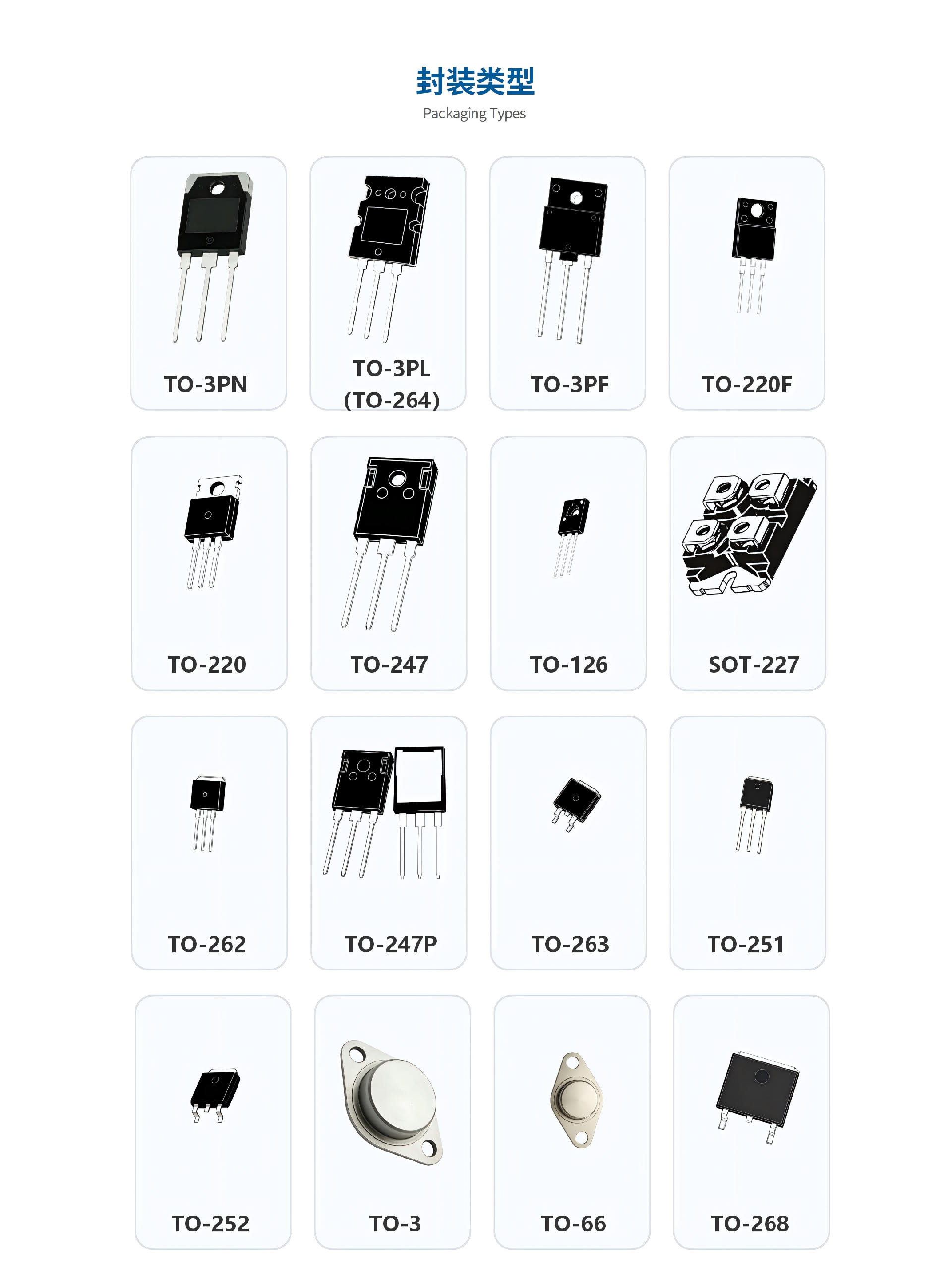 无锡固电半导体封装类型展示_01.png